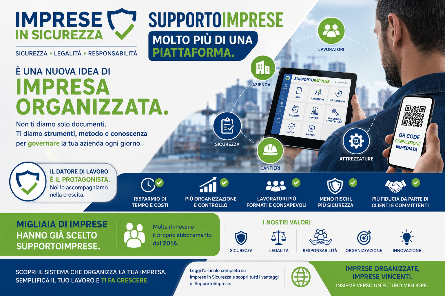 SUPPORTO IMPRESE MOLTO PIU' DI UNA PIATTAFORMA