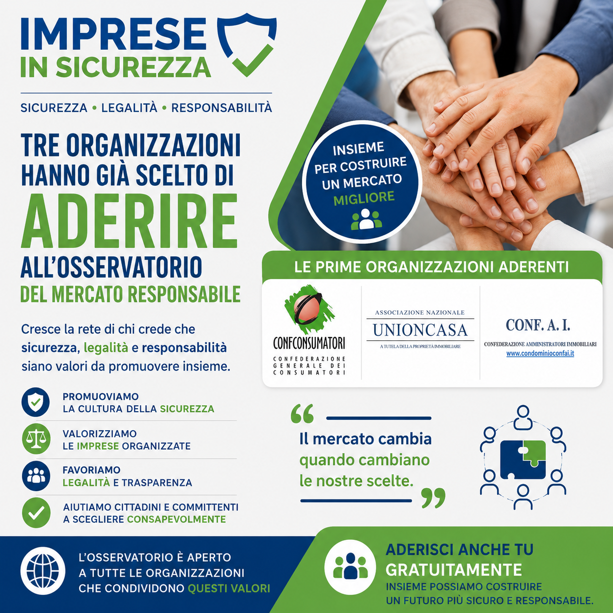 TRE ASSOCIAZIONI HANNO SCELTO DI ADERIRE ALL'OSSERVATORIO DEL MERCATO RESPONSABILE